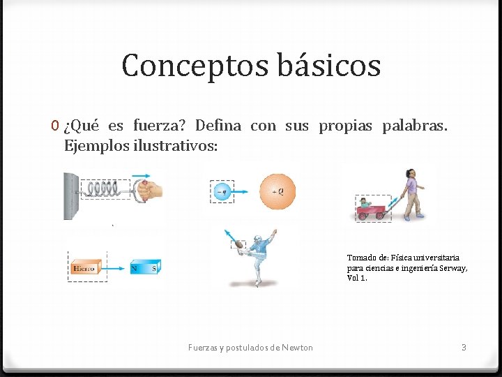 Conceptos básicos 0 ¿Qué es fuerza? Defina con sus propias palabras. Ejemplos ilustrativos: Tomado