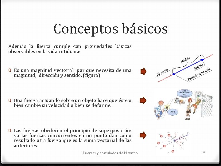 Conceptos básicos Además la fuerza cumple con propiedades básicas observables en la vida cotidiana: