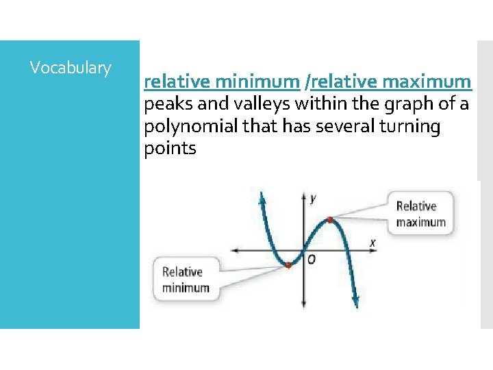 Vocabulary relative minimum /relative maximum peaks and valleys within the graph of a polynomial