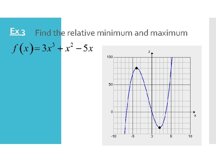 Ex 3 Find the relative minimum and maximum 