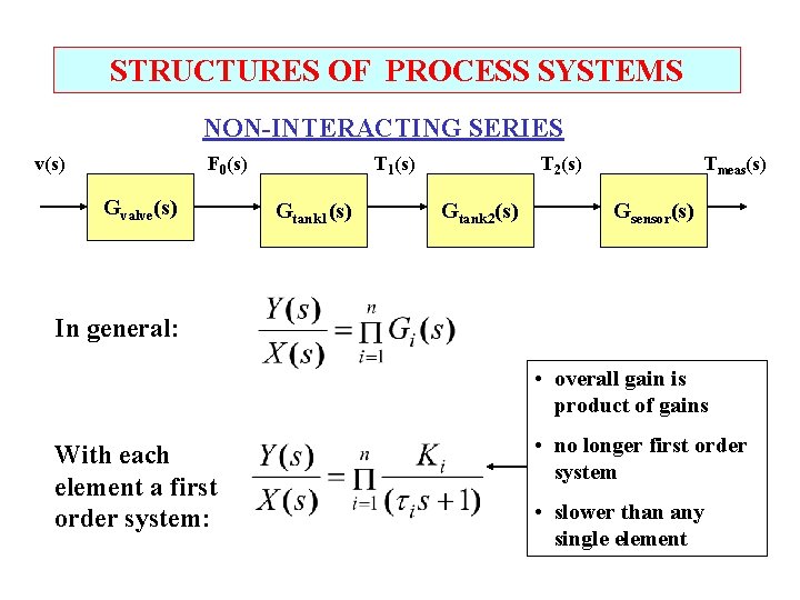 STRUCTURES OF PROCESS SYSTEMS NON-INTERACTING SERIES v(s) F 0(s) Gvalve(s) T 1(s) Gtank 1(s)