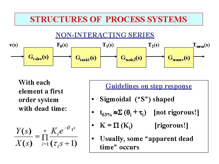 STRUCTURES OF PROCESS SYSTEMS NON-INTERACTING SERIES v(s) F 0(s) Gvalve(s) With each element a