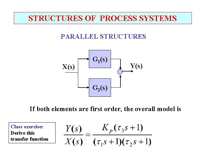 STRUCTURES OF PROCESS SYSTEMS PARALLEL STRUCTURES X(s) G 1(s) Y(s) G 2(s) If both