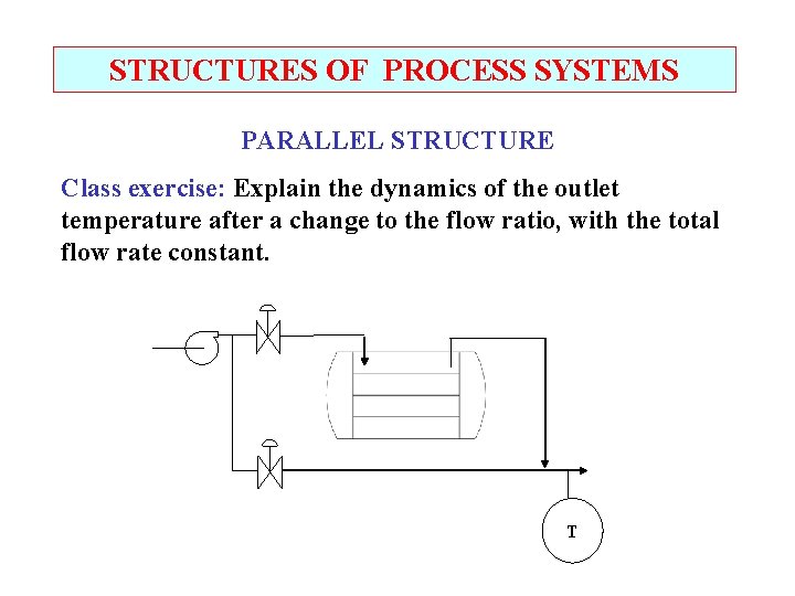 STRUCTURES OF PROCESS SYSTEMS PARALLEL STRUCTURE Class exercise: Explain the dynamics of the outlet