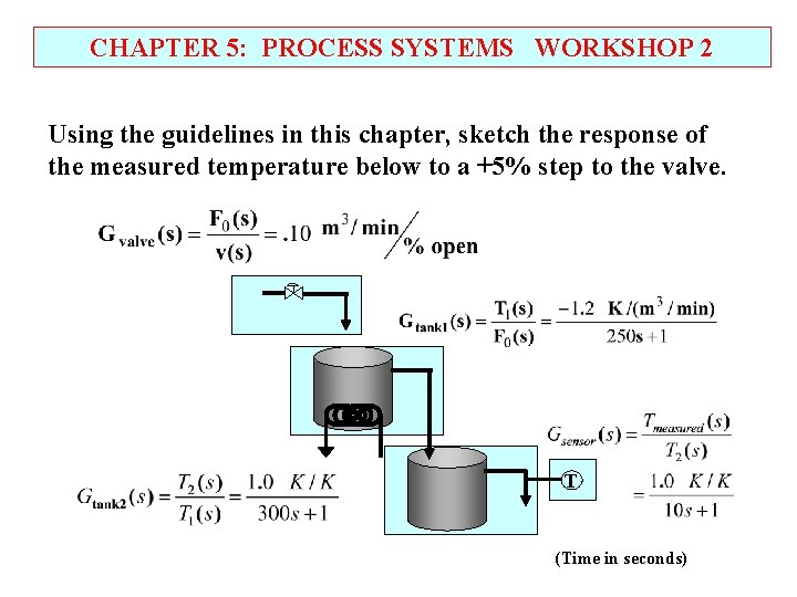 CHAPTER 5: PROCESS SYSTEMS WORKSHOP 2 Using the guidelines in this chapter, sketch the