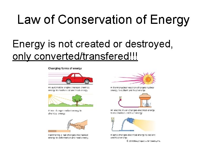 Law of Conservation of Energy is not created or destroyed, only converted/transfered!!! 