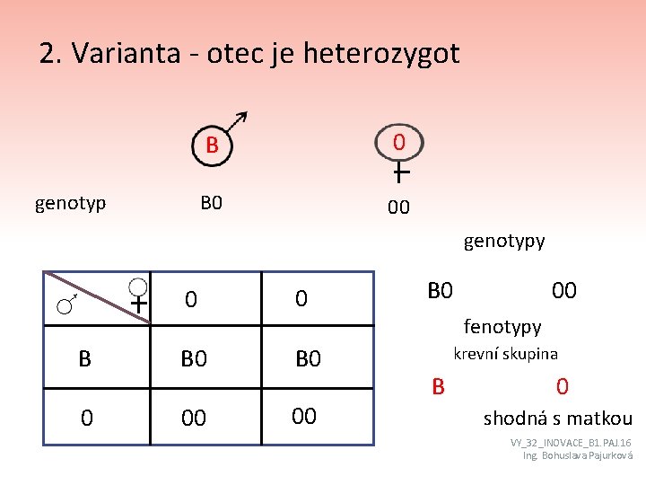 2. Varianta - otec je heterozygot genotyp B 0 00 genotypy 0 0 B