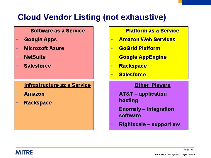 Cloud Vendor Listing (not exhaustive) Software as a Service Platform as a Service •