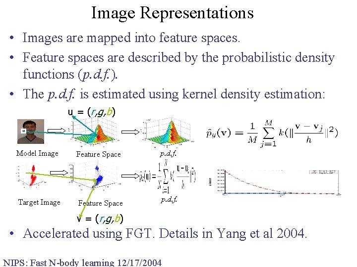 Image Representations • Images are mapped into feature spaces. • Feature spaces are described