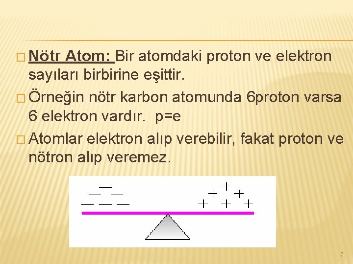 � Nötr Atom: Bir atomdaki proton ve elektron sayıları birbirine eşittir. � Örneğin nötr