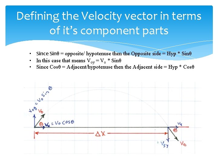Defining the Velocity vector in terms of it’s component parts • Since Sinθ =