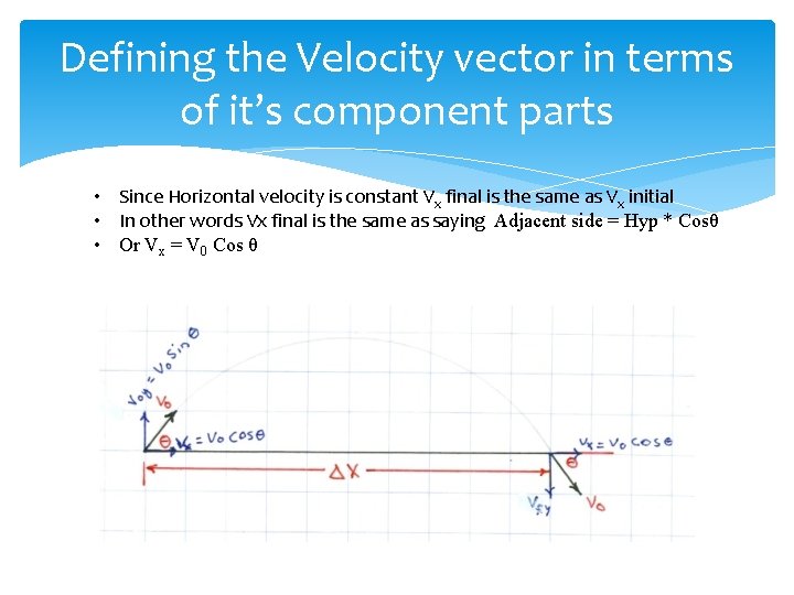 Defining the Velocity vector in terms of it’s component parts • Since Horizontal velocity