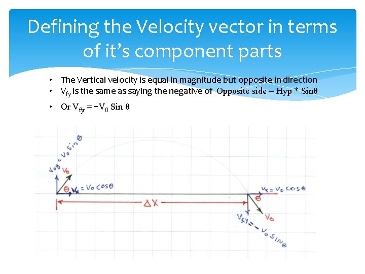 Defining the Velocity vector in terms of it’s component parts • The Vertical velocity