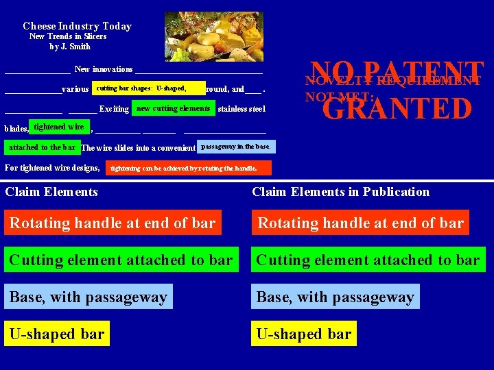 Cheese Industry Today New Trends in Slicers by J. Smith ________ New innovations ________________