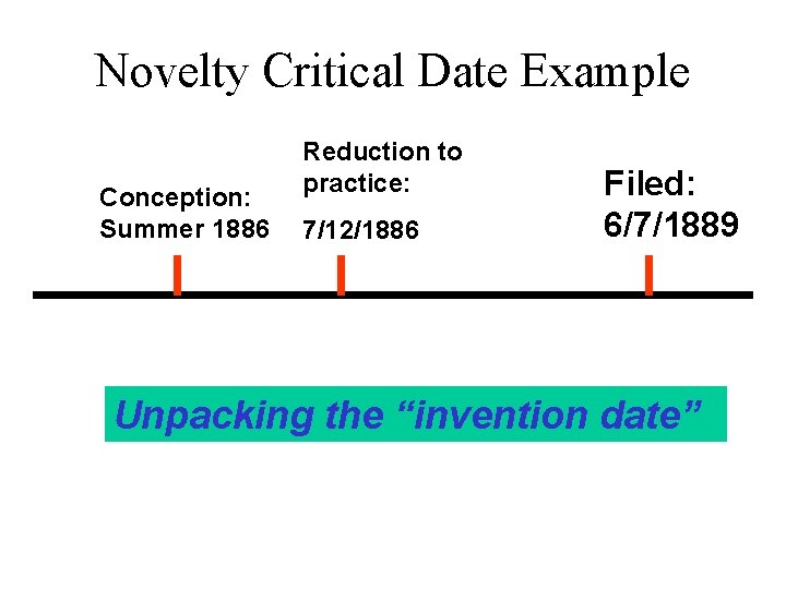 Novelty Critical Date Example Conception: Summer 1886 Reduction to practice: 7/12/1886 Filed: 6/7/1889 Unpacking