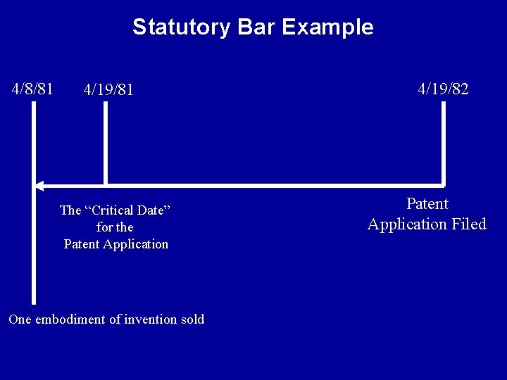 Statutory Bar Example 4/8/81 4/19/81 The “Critical Date” for the Patent Application One embodiment