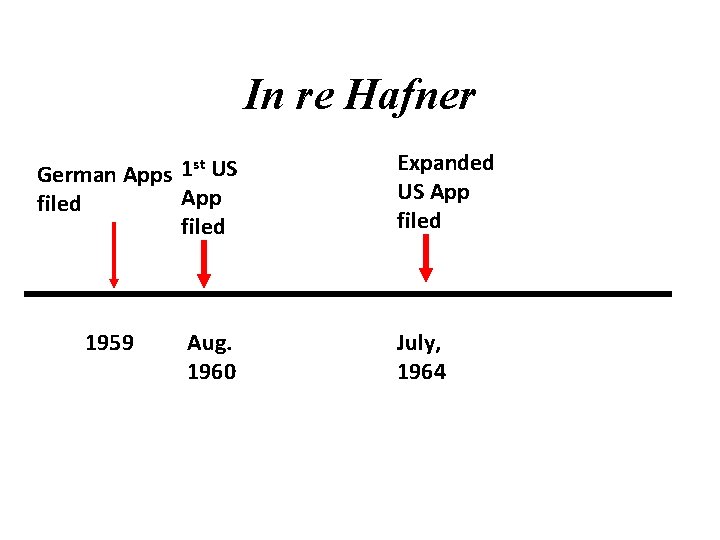 In re Hafner st German Apps 1 US App filed 1959 Aug. 1960 Expanded