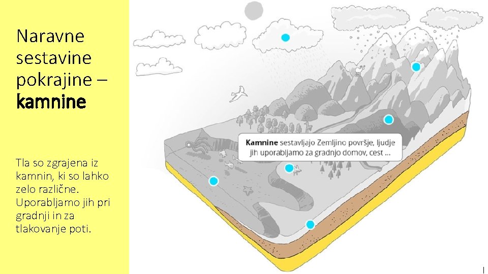 Naravne sestavine pokrajine – kamnine Tla so zgrajena iz kamnin, ki so lahko zelo