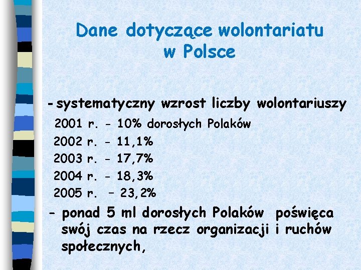 Dane dotyczące wolontariatu w Polsce - systematyczny wzrost liczby wolontariuszy 2001 2002 2003 2004