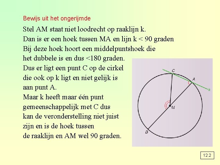 Bewijs uit het ongerijmde Stel AM staat niet loodrecht op raaklijn k. Dan is