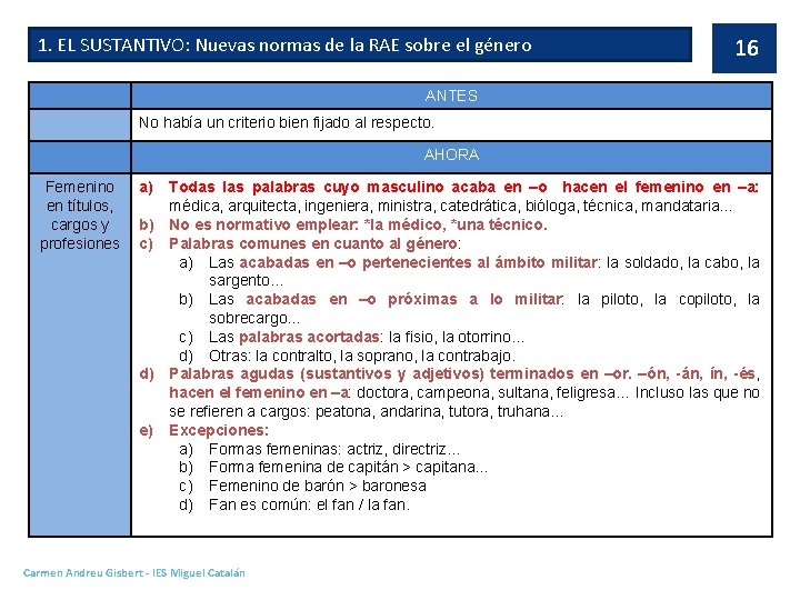 1. EL SUSTANTIVO: Nuevas normas de la RAE sobre el género 16 ANTES No