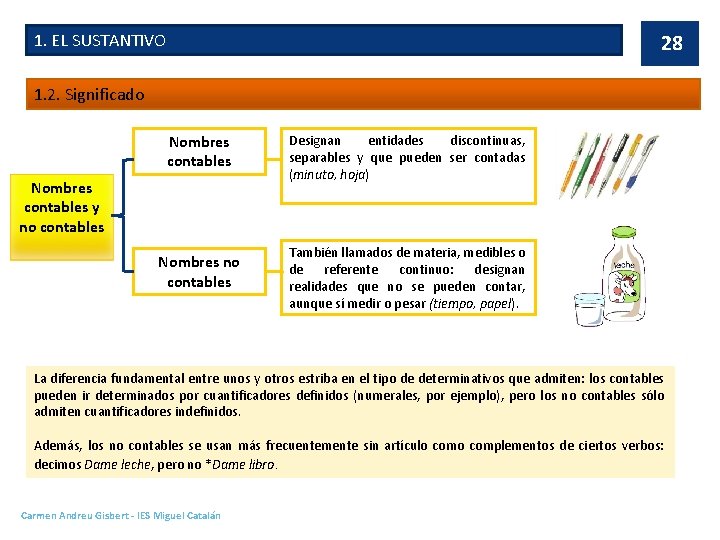 1. EL SUSTANTIVO 28 1. 2. Significado Nombres contables Designan entidades discontinuas, separables y