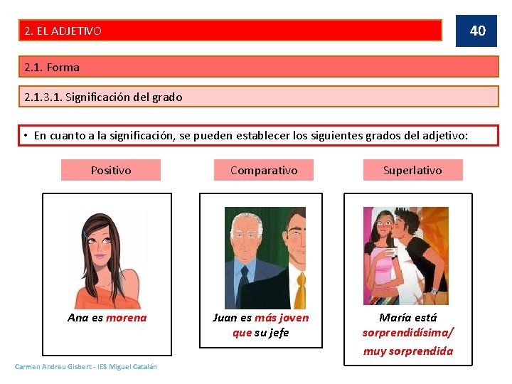 40 2. EL ADJETIVO 2. 1. Forma 2. 1. 3. 1. Significación del grado