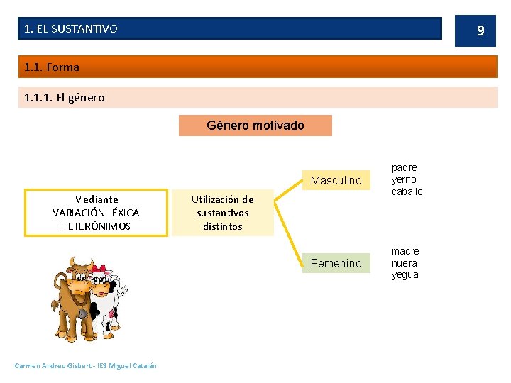 1. EL SUSTANTIVO 9 1. 1. Forma 1. 1. 1. El género Género motivado