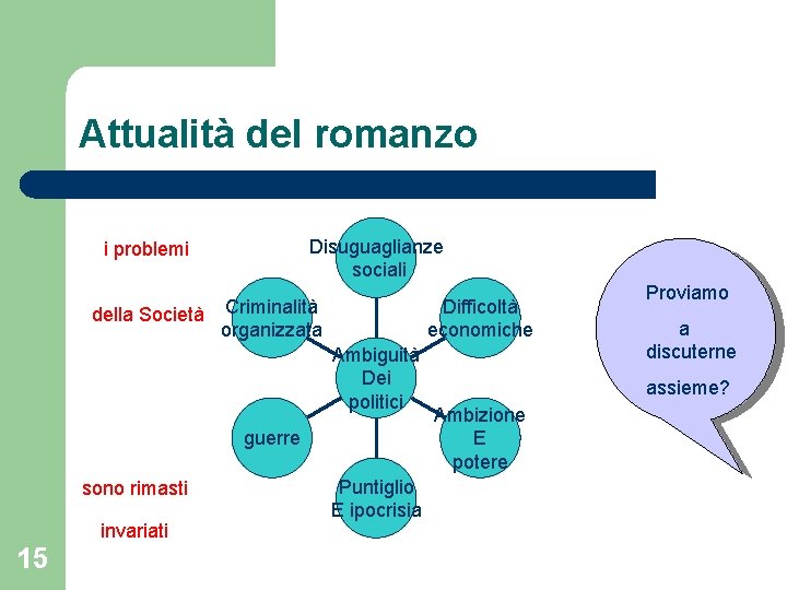 Attualità del romanzo Disuguaglianze sociali i problemi della Società Criminalità organizzata Difficoltà economiche Ambiguità