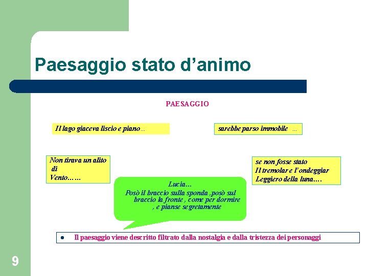 Paesaggio stato d’animo PAESAGGIO Il lago giaceva liscio e piano… Non tirava un alito