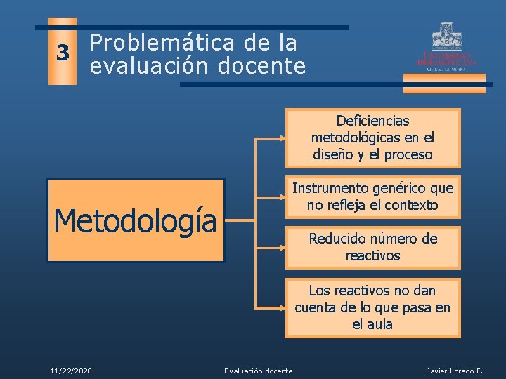 3 Problemática de la evaluación docente Deficiencias metodológicas en el diseño y el proceso