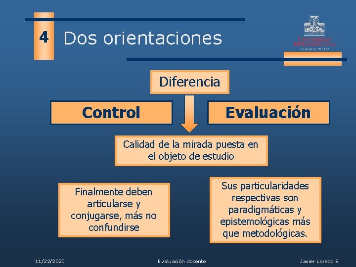 4 Dos orientaciones Diferencia Control Evaluación Calidad de la mirada puesta en el objeto