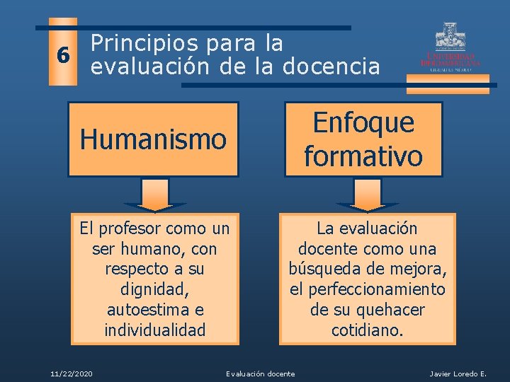 Principios para la 6 evaluación de la docencia Humanismo Enfoque formativo El profesor como