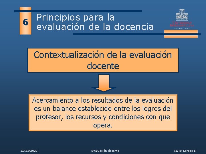 Principios para la 6 evaluación de la docencia Contextualización de la evaluación docente Acercamiento