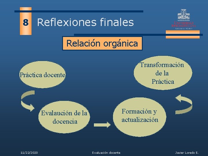 8 Reflexiones finales Relación orgánica Transformación de la Práctica docente Formación y actualización Evalaución