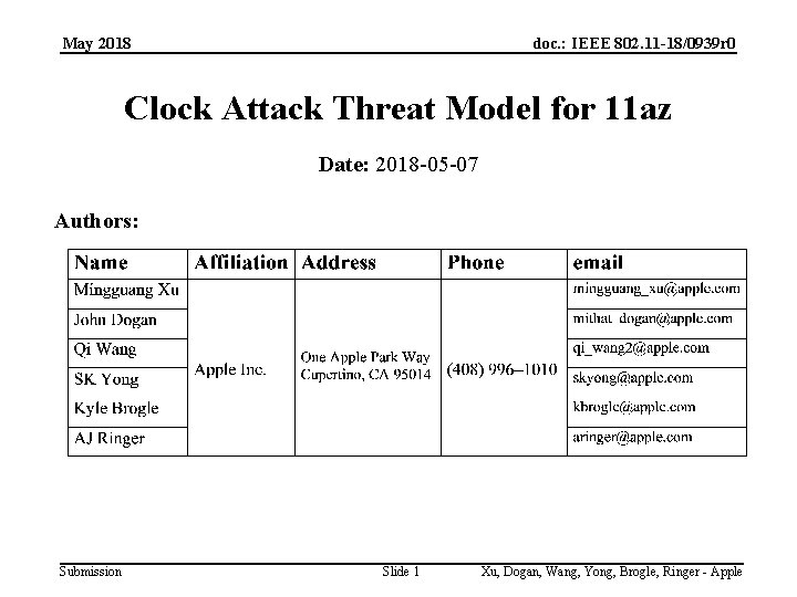 May 2018 doc. : IEEE 802. 11 -18/0939 r 0 Clock Attack Threat Model