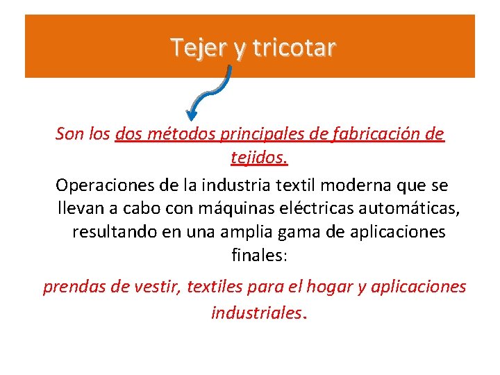  Tejer y tricotar Son los dos métodos principales de fabricación de tejidos. Operaciones