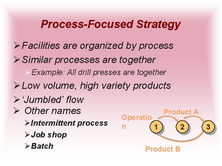 Process-Focused Strategy Ø Facilities are organized by process Ø Similar processes are together Ø