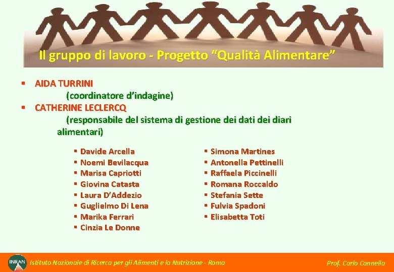 Il gruppo di lavoro - Progetto “Qualità Alimentare” § AIDA TURRINI (coordinatore d’indagine) §