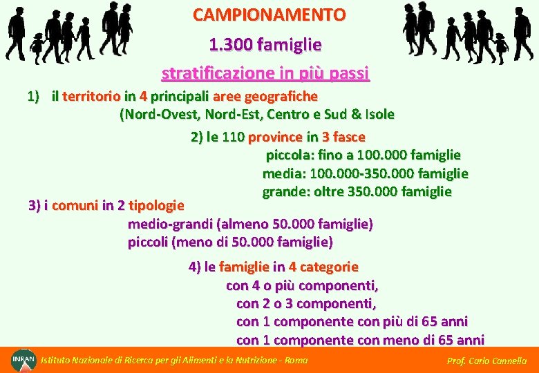 CAMPIONAMENTO 1. 300 famiglie stratificazione in più passi 1) il territorio in 4 principali