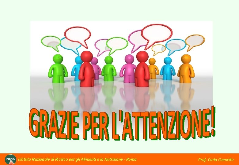 Istituto Nazionale di Ricerca per gli Alimenti e la Nutrizione - Roma Prof. Carlo