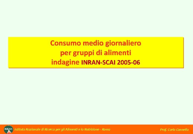 Consumo medio giornaliero per gruppi di alimenti indagine INRAN-SCAI 2005 -06 Istituto Nazionale di