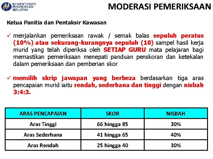 MODERASI PEMERIKSAAN Ketua Panitia dan Pentaksir Kawasan ü menjalankan pemeriksaan rawak / semak balas