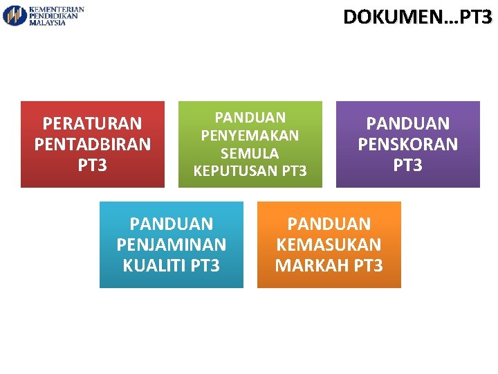 DOKUMEN…PT 3 PERATURAN PENTADBIRAN PT 3 PANDUAN PENYEMAKAN SEMULA KEPUTUSAN PT 3 PANDUAN PENJAMINAN