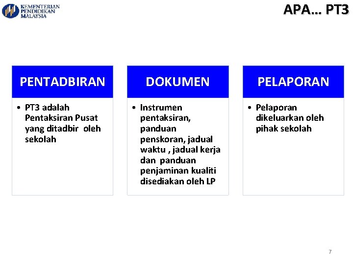 APA… PT 3 PENTADBIRAN DOKUMEN • PT 3 adalah Pentaksiran Pusat yang ditadbir oleh