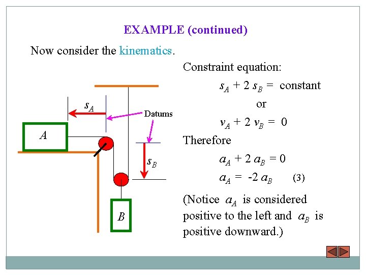 EXAMPLE (continued) Now consider the kinematics. s. A Datums A s. B B Constraint