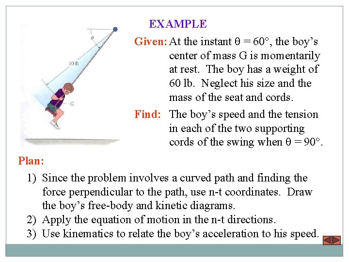 EXAMPLE Given: At the instant q = 60°, the boy’s center of mass G