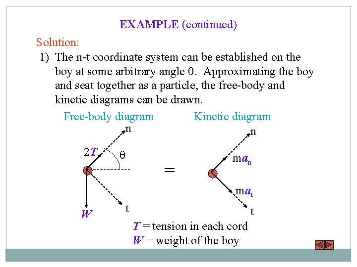 EXAMPLE (continued) Solution: 1) The n-t coordinate system can be established on the boy