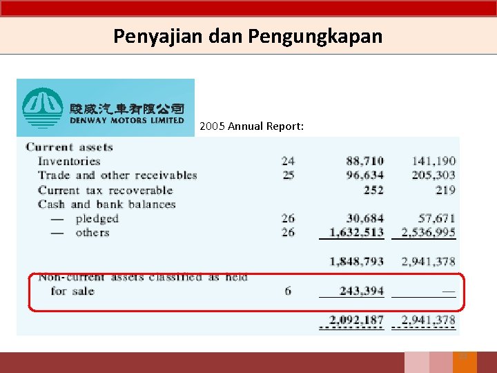Penyajian dan Pengungkapan 2005 Annual Report: 23 Penyajian dan Pengungkapan 2005 Annual Report: 23