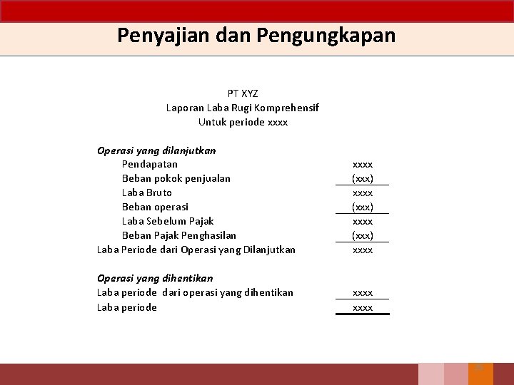 Penyajian dan Pengungkapan PT XYZ Laporan Laba Rugi Komprehensif Untuk periode xxxx Operasi yang Penyajian dan Pengungkapan PT XYZ Laporan Laba Rugi Komprehensif Untuk periode xxxx Operasi yang